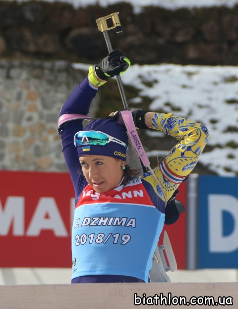 DZHIMA Yuliia