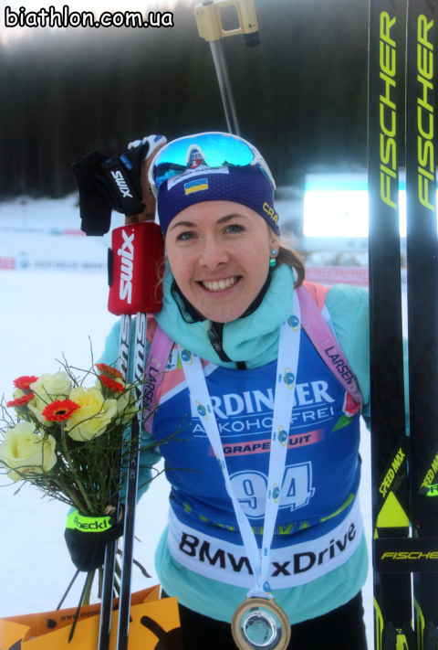 DZHIMA Yuliia