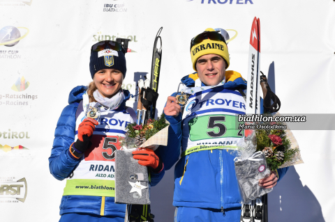 ZHURAVOK Yuliya, TRUSH Vitaliy