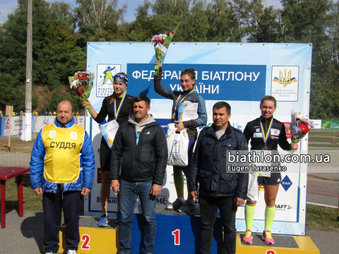 KOVALENKO Oksana, YERMAKOVA Victoria, DIDORENKO Anastasiya