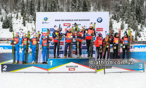 GASPARIN Selina, ECKHOFF Tiril, GASPARIN Elisa, YURLOVA-PERCHT Ekaterina, KUKLINA Larisa, OLSBU ROEISELAND Marte, GASPARIN Aita, HAECKI GROSS Lena, MIRONOVA Svetlana, REZTSOVA  Kristina, TANDREVOLD Ingrid Landmark, KNOTTEN Karoline Offigstad