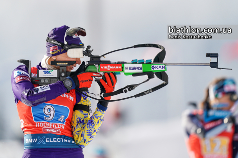 BILOSYUK Olena