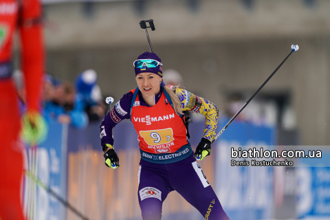 DZHIMA Yuliia
