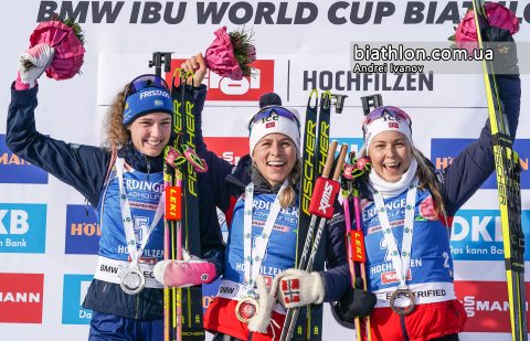 ECKHOFF Tiril, OEBERG Hanna, TANDREVOLD Ingrid Landmark