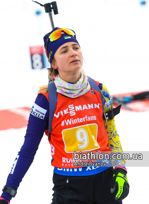 ZHURAVOK Yuliya