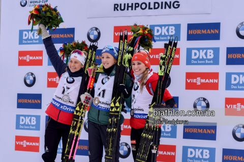 BATOVSKA FIALKOVA Paulina, PREUSS Franziska, TANDREVOLD Ingrid Landmark