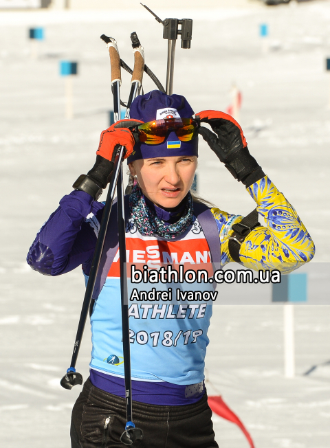 ZHURAVOK Yuliya