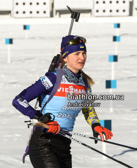 ZHURAVOK Yuliya