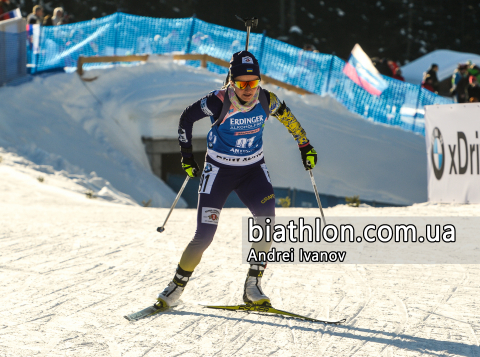 ZHURAVOK Yuliya