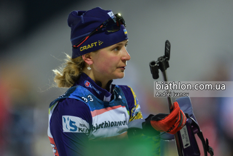 ZHURAVOK Yuliya