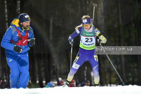 PROKUNIN Andrey, ZHURAVOK Yuliya