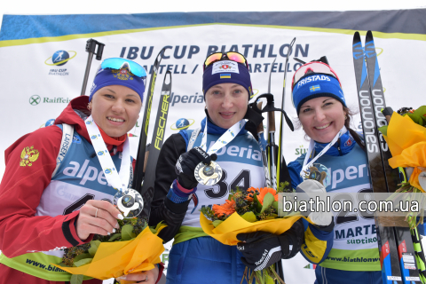 ABRAMOVA Olga, SKOTTHEIM Johanna, REZTSOVA  Kristina