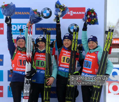 SEMERENKO Valj, SEMERENKO Vita, DZHIMA Yuliia, MERKUSHYNA Anastasiya