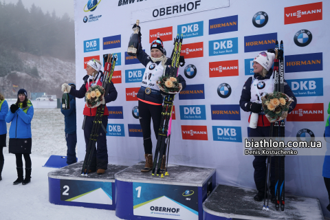 MAKARAINEN Kaisa, ECKHOFF Tiril, OLSBU ROEISELAND Marte