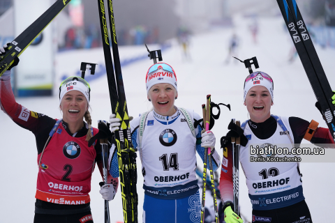 MAKARAINEN Kaisa, ECKHOFF Tiril, OLSBU ROEISELAND Marte