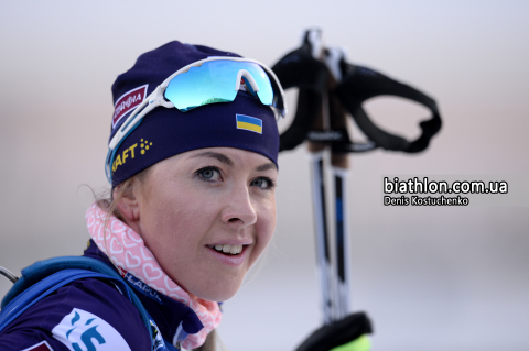 DZHIMA Yuliia