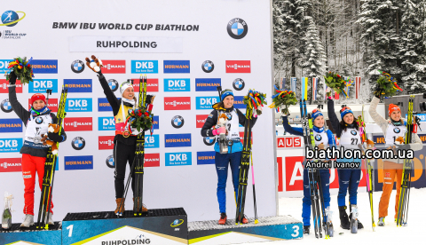 ECKHOFF Tiril, BATOVSKA FIALKOVA Paulina, GESTBLOM (PERSSON) Linn, OEBERG Hanna, SKOTTHEIM Johanna, HERRMANN-WICK Denise