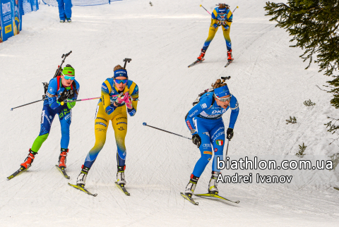 SANFILIPPO Federica , OEBERG Hanna, KRUCHINKINA Elena