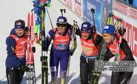 SEMERENKO Vita, BILOSYUK Olena, DZHIMA Yuliia, MERKUSHYNA Anastasiya