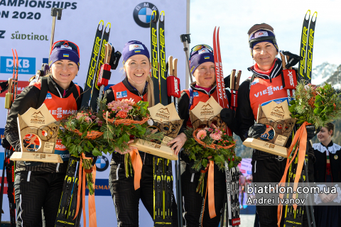 SEMERENKO Vita, BILOSYUK Olena, DZHIMA Yuliia, MERKUSHYNA Anastasiya