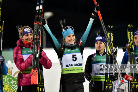 SEMERENKO Valj, BILOSYUK Olena, CHEVALIER Chloe