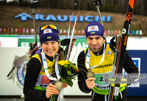 MERKUSHYNA Anastasiya, TKALENKO Ruslan