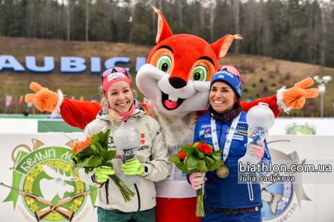 HOEGBERG Elisabeth, SCHERER Stefanie