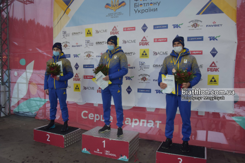 TISHCHENKO Artem, NASYKO Denys, LESYUK Taras