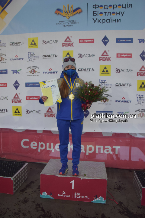 BELKINA Nadiia