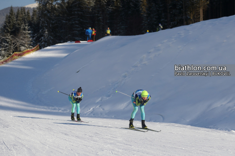 BABIN Danylo, RUSYN Igor