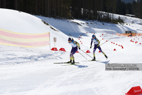 DOTSENKO Andriy, CHIHAR Vladislav