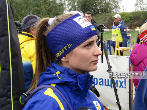 ZHURAVOK Yuliya