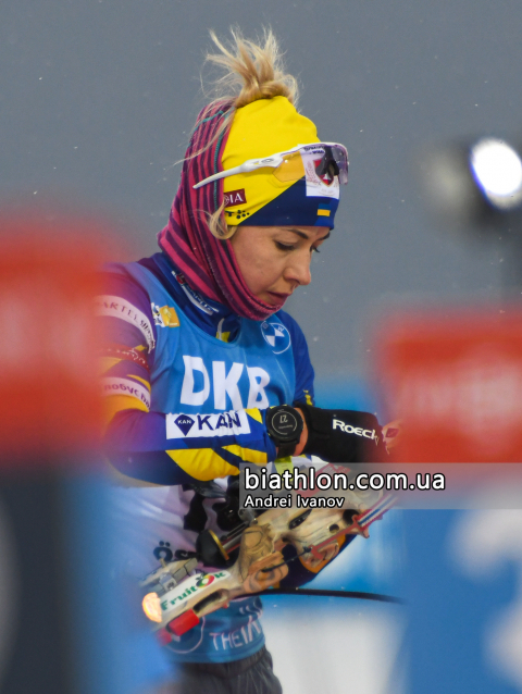 DZHIMA Yuliia