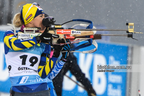 DZHIMA Yuliia