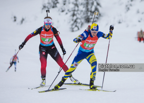 DZHIMA Yuliia, KNOTTEN Karoline Offigstad