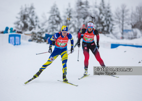 DZHIMA Yuliia, KNOTTEN Karoline Offigstad