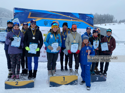 DMYTRENKO Kristina, DMYTRENKO Valeriya, HORODNA Yulia, STEBLYNA Liliia, SHEVCHYK Veronika, HORODNA Olena, TEIKALO Yuliana, GOLOBORODA Mariya, KRIPAK Victoria, SHYCHKYNA Valeria, KONDRASHOVA Larysa, LYTVYNENKO Marharyta