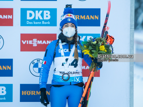 WIERER Dorothea