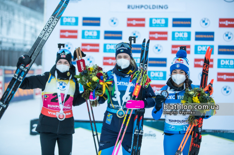 WIERER Dorothea, OLSBU ROEISELAND Marte, OEBERG Elvira Karin