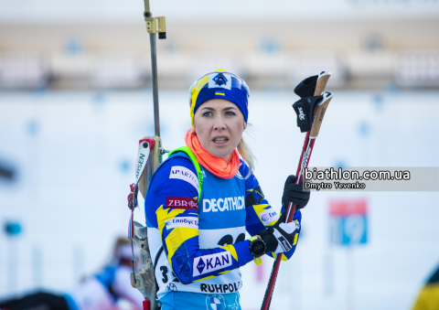 DZHIMA Yuliia