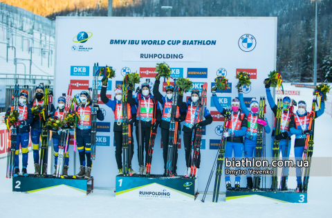 CHEVALIER ANAIS-BOUCHET, BRORSSON Mona, CHEVALIER Chloe, MIRONOVA Svetlana, BRAISAZ-BOUCHET Justine, SIMON Julia, MAGNUSSON Anna, SKOTTHEIM Johanna, REZTSOVA  Kristina, VASNETCOVA Valeriia, KAZAKEVICH Irina, NILSSON Stina