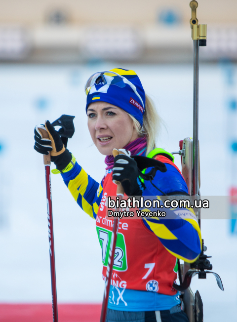 DZHIMA Yuliia