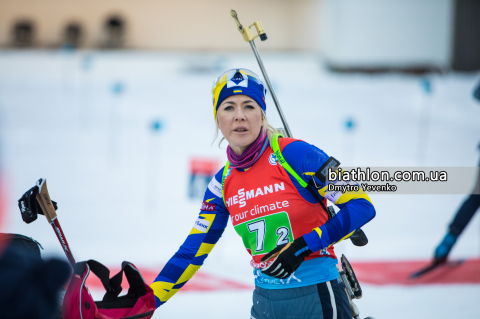 DZHIMA Yuliia