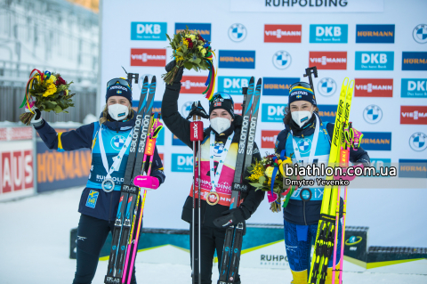 OLSBU ROEISELAND Marte, OEBERG Hanna, OEBERG Elvira Karin