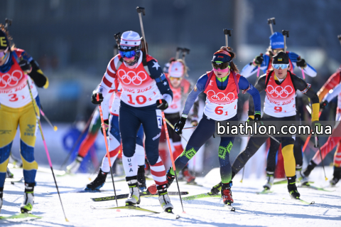 DUNKLEE Susan, LESHCHENKO Iryna, PETRENKO Iryna