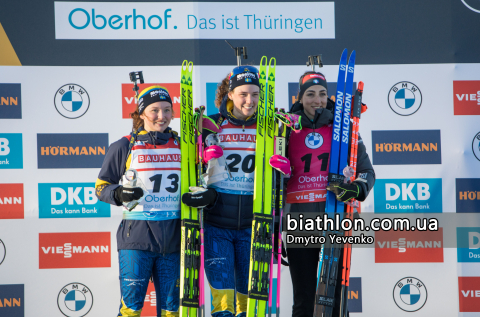 VITTOZZI Lisa, GESTBLOM (PERSSON) Linn, OEBERG Hanna