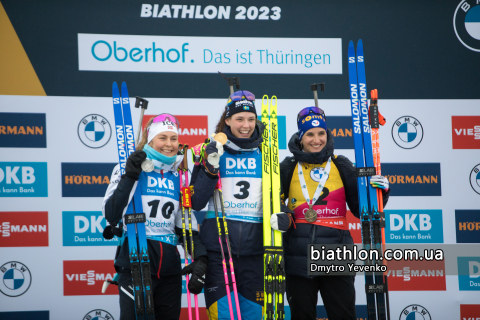 OEBERG Hanna, SIMON Julia, TANDREVOLD Ingrid Landmark