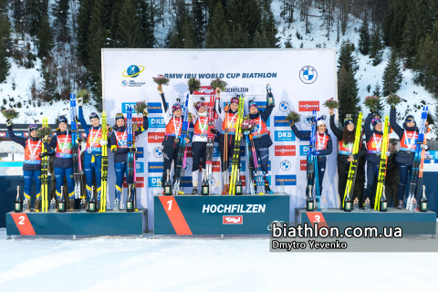 BRORSSON Mona, OEBERG Hanna, BRAISAZ-BOUCHET Justine, SIMON Julia, MAGNUSSON Anna, TANDREVOLD Ingrid Landmark, JEANMONNOT Lou, KNOTTEN Karoline Offigstad, GUIGONNAT Gilonne, SKOGAN Marit Ishol, OEBERG Elvira Karin, ARNEKLEIV Juni