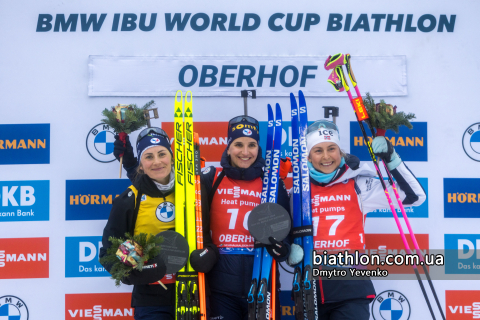 BRAISAZ-BOUCHET Justine, SIMON Julia, TANDREVOLD Ingrid Landmark