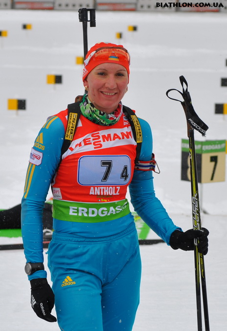 BILOSYUK Olena